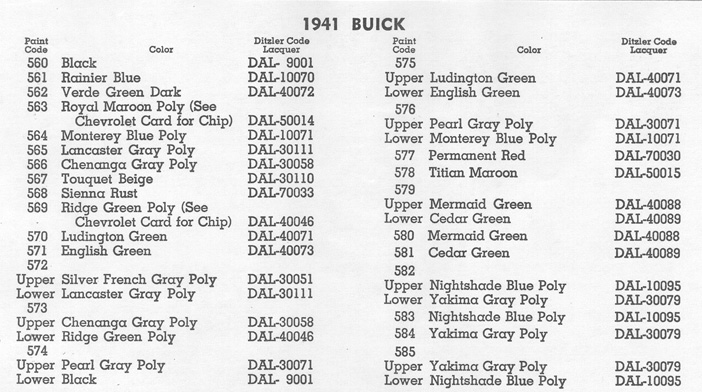 Buick Color Chart